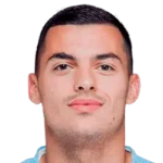 Nemanja Radonjic